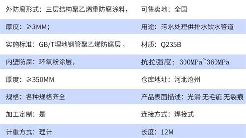 咸宁加强级tpep防腐钢管参数指标